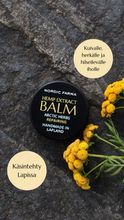 Hemp Extract Balm
