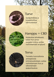 Peat & Tar Soap (Turvetervasaippua)